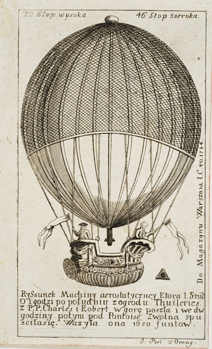 Balon: rycina do "Magazynu Warszawskiego" z 1784